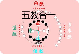 五教合一